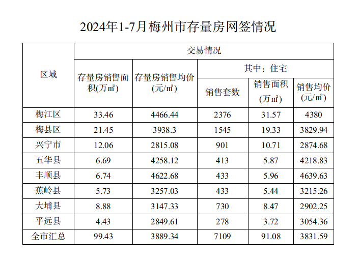 截圖-2024年8月7日 8時56分0秒.png
