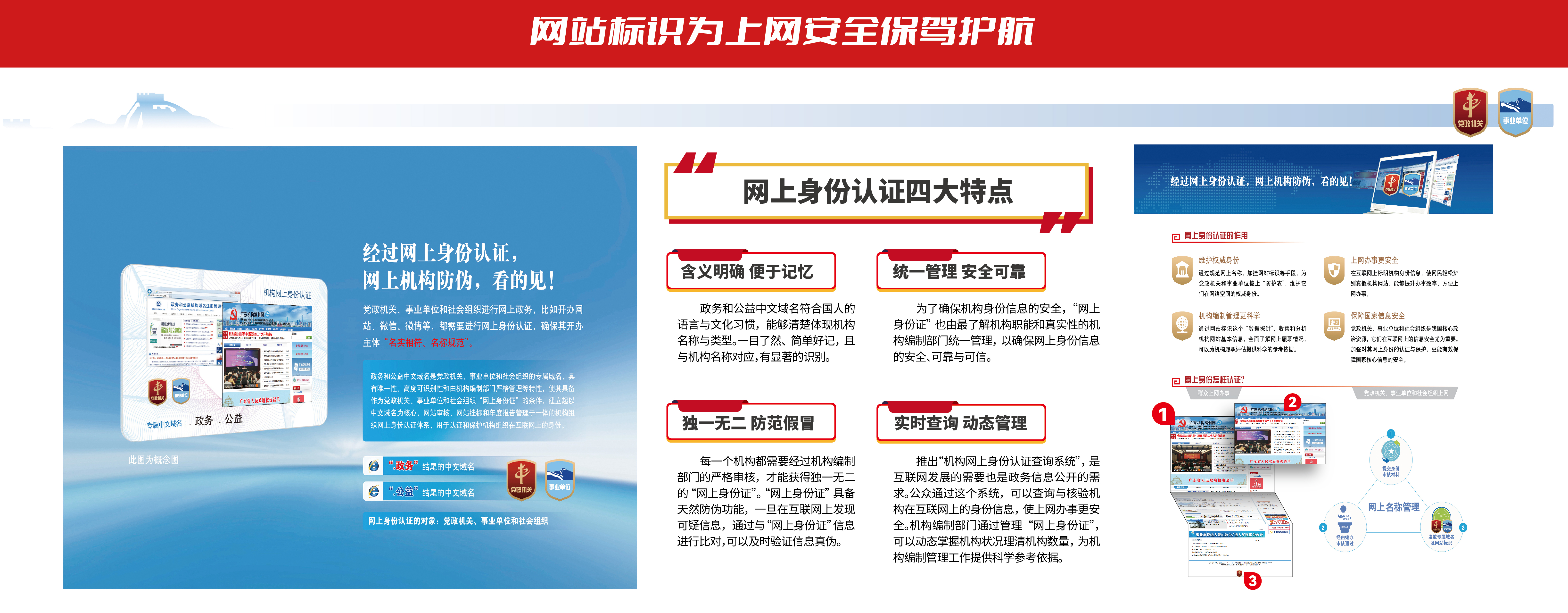 網站標識為上網安全保駕護航2.jpg