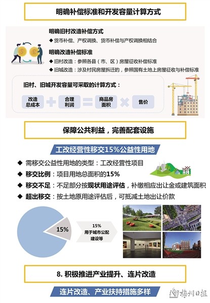 解讀2.jpg