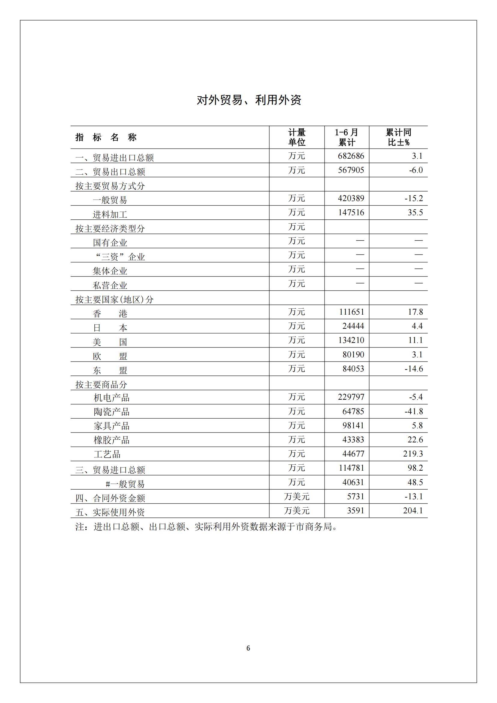 梅州2017年7月月報--2017-08-21_05.jpg