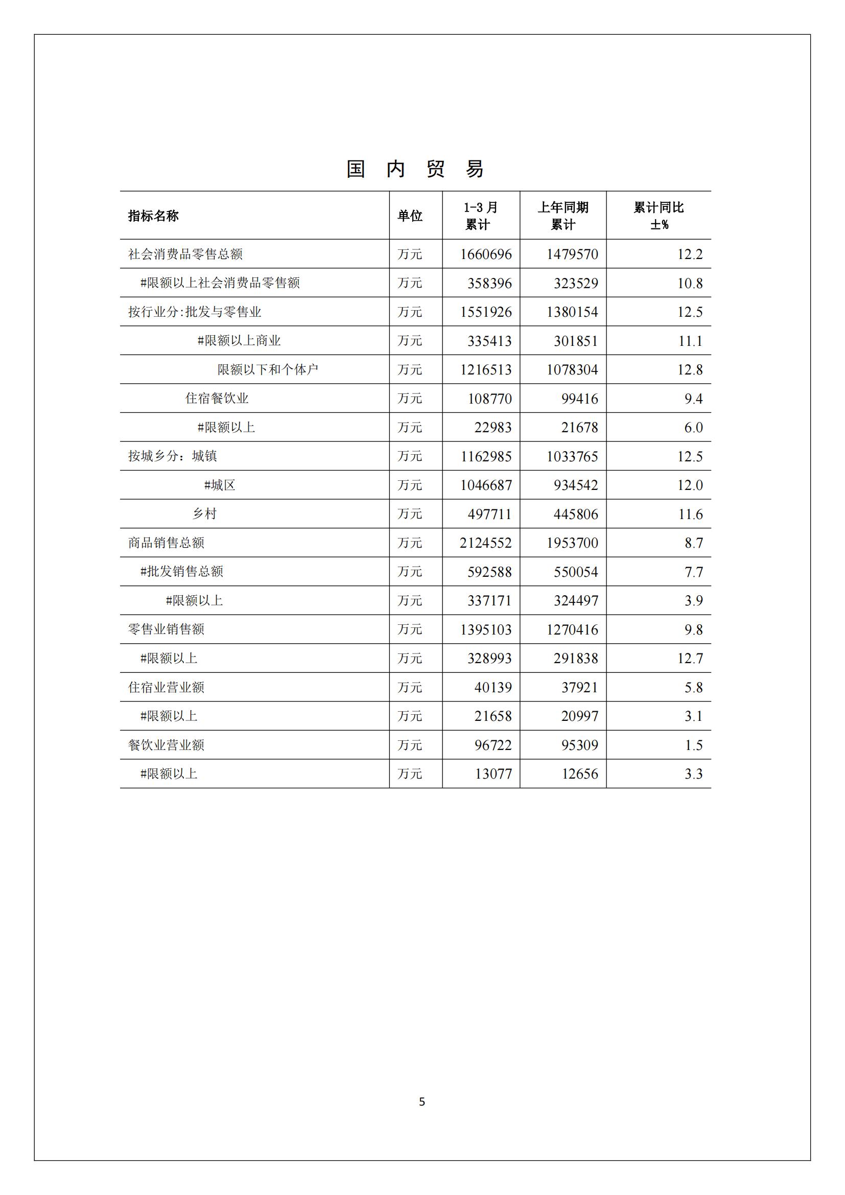 梅州2017年3月月報--2017-04-24_04.jpg