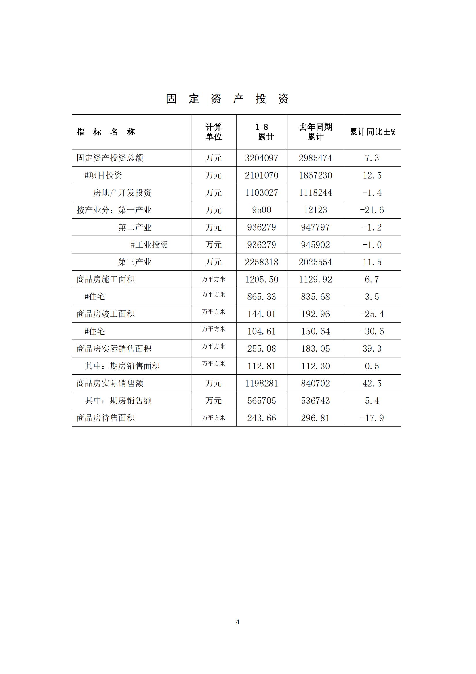 梅州2016年8月月報（定稿）--2016-9-18_03.jpg