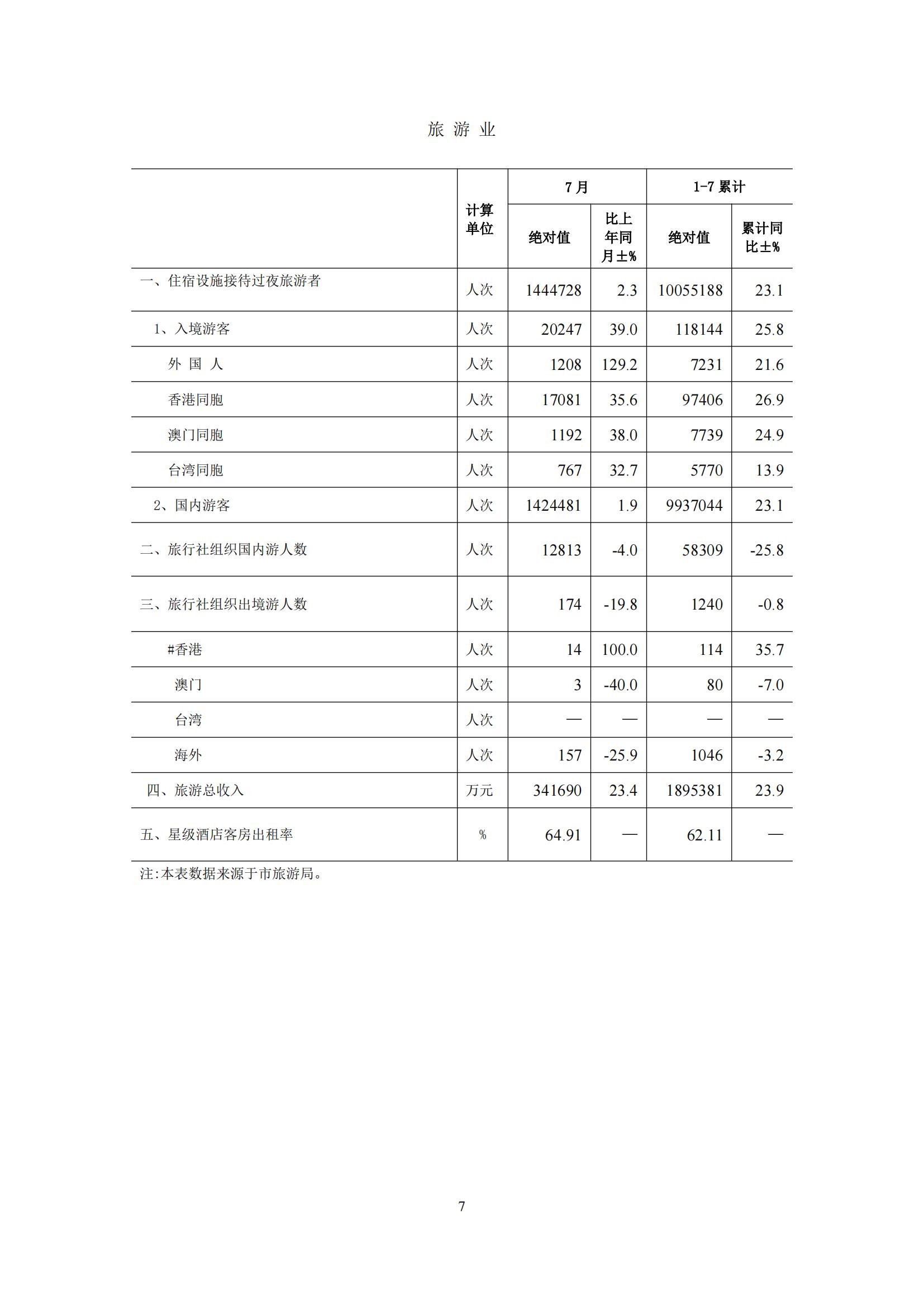 梅州2016年8月月報（定稿）--2016-9-18_06.jpg
