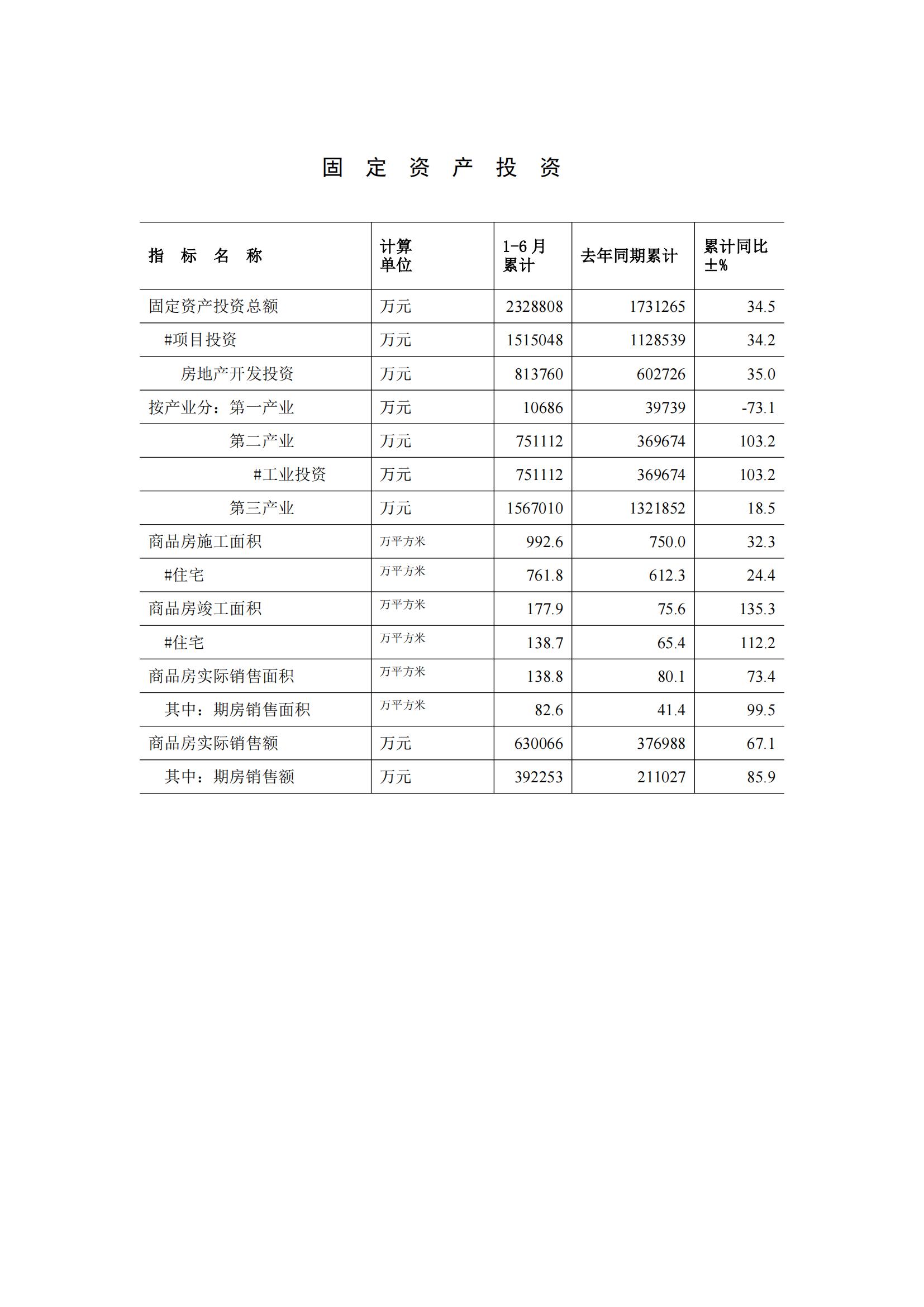 梅州2015年6月月報（定稿）--2015-07-20_03.jpg