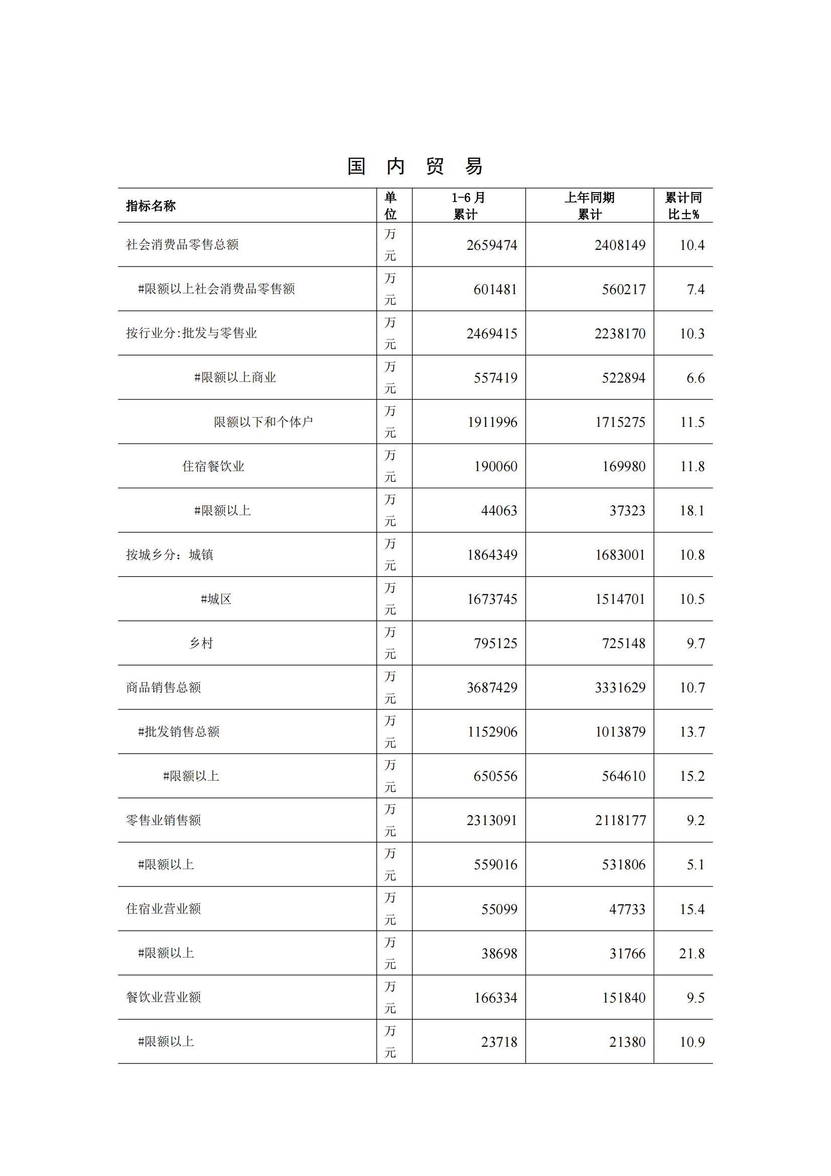 梅州2015年6月月報（定稿）--2015-07-20_04.jpg
