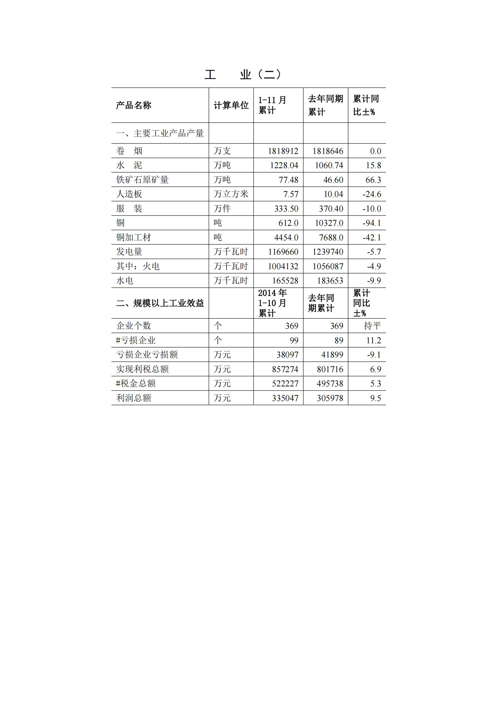 2014年11月月報（定稿）--2014-12-19_02.jpg