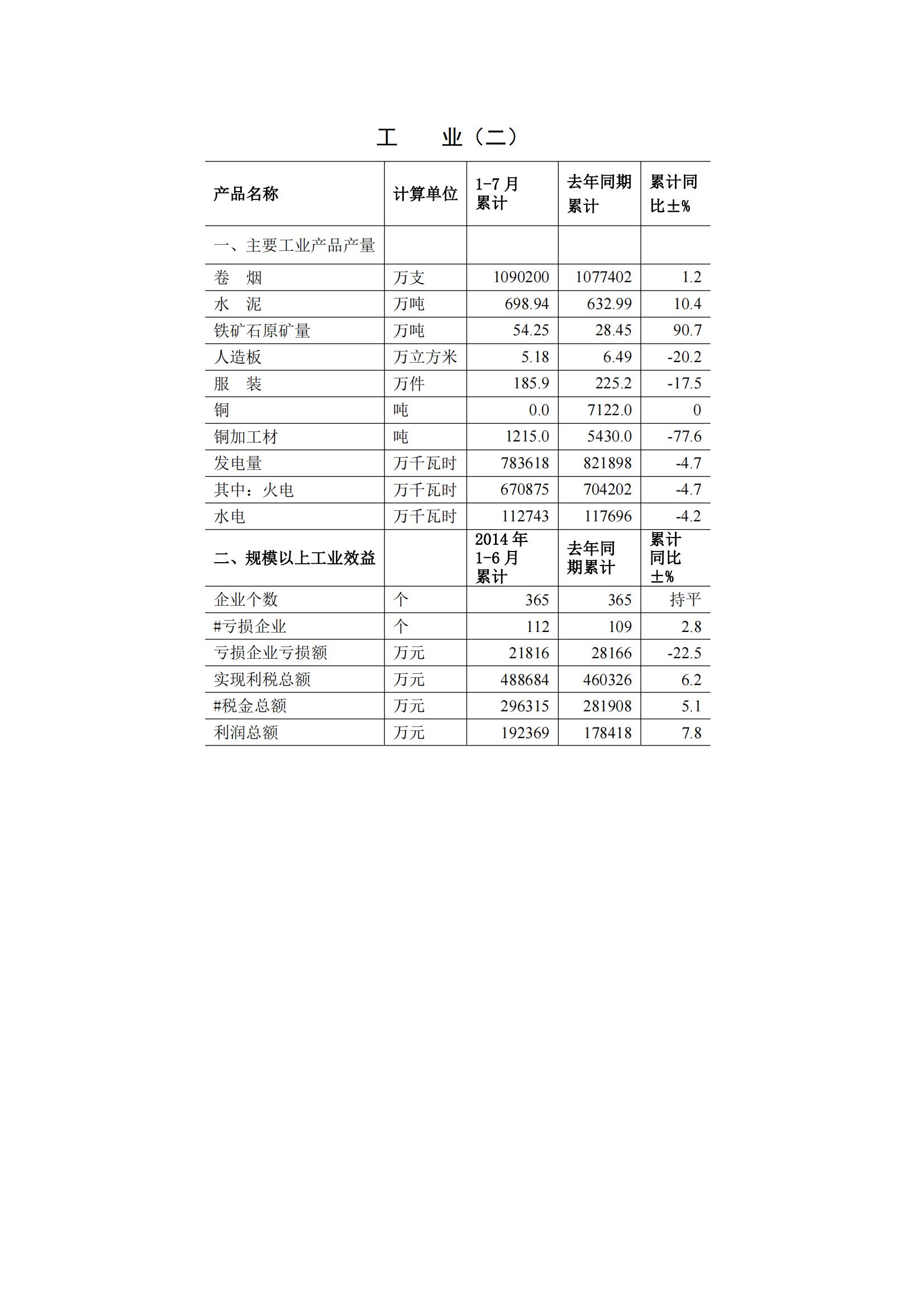 2014年7月月報（定稿）--2014-8-21_02.jpg