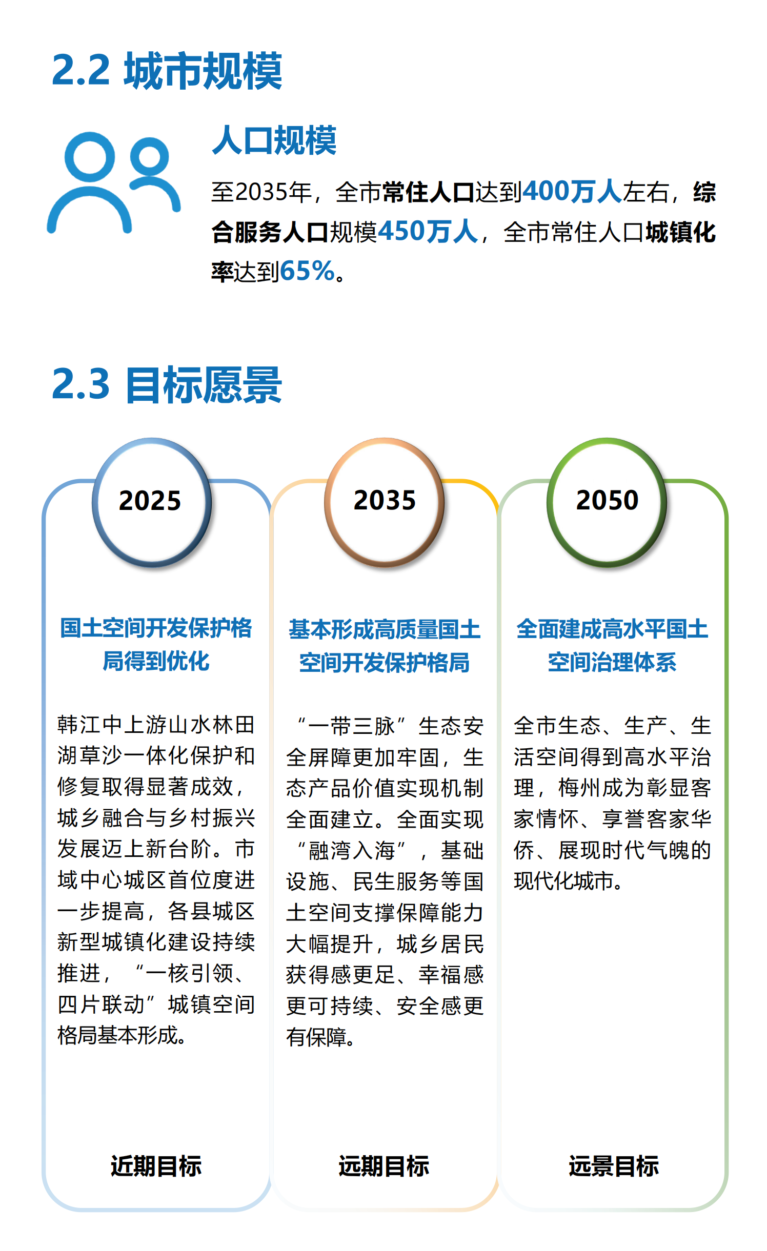 梅州市國土空間總體規劃（2021-2035年）一張圖20241120（加審圖號）_08 - 副本.png