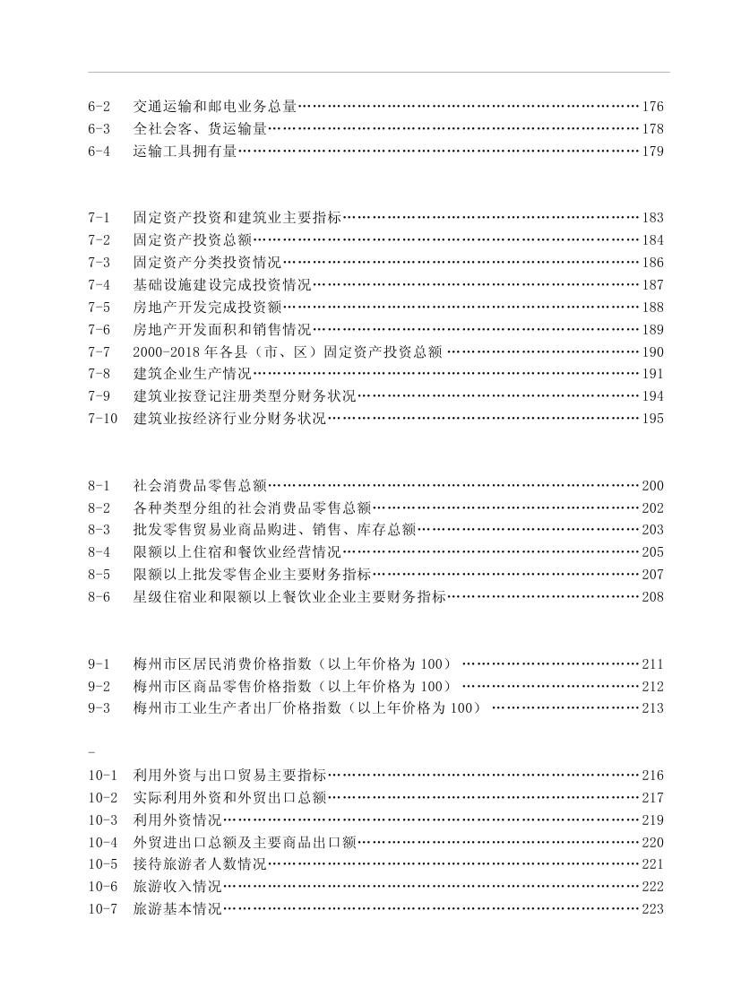 2019年梅州統計年鑒（定稿）0006.jpg