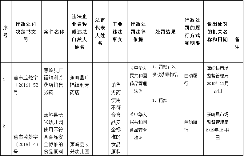 QQ截圖20200102113122.png