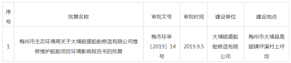 QQ截圖20200102151302.png
