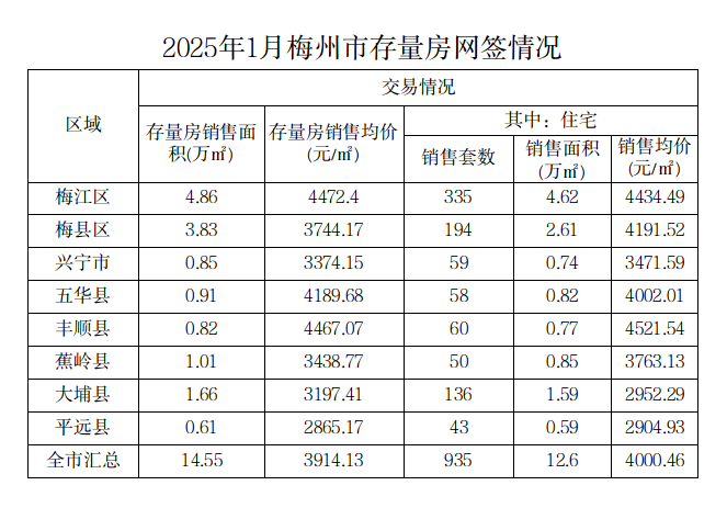 截圖-2025年2月20日 15時56分7秒.png