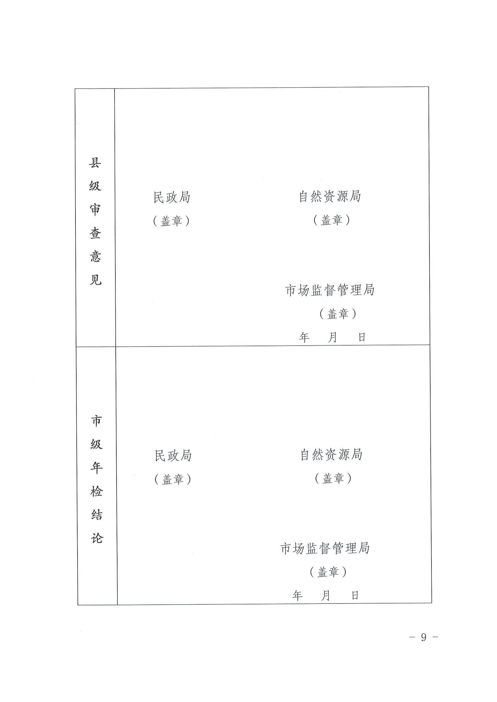 2關於印發《梅州市經營性公墓年度檢查實施辦法》的通知_08.jpg