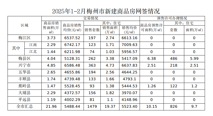 截圖-2025年3月17日 17時47分2秒.png