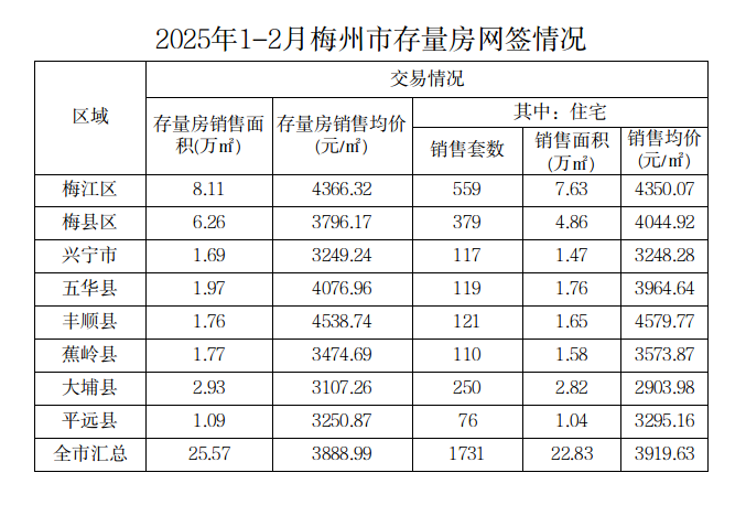 截圖-2025年3月17日 17時54分35秒.png