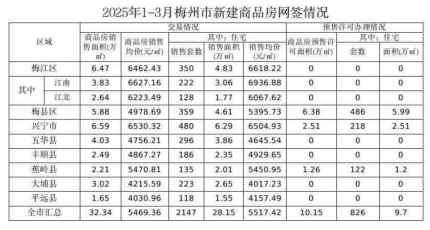 截圖-2025年4月10日 9時38分33秒.png