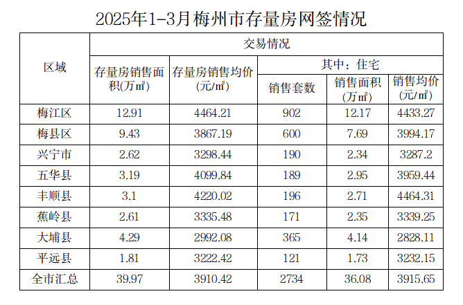 截圖-2025年4月10日 9時50分35秒.png