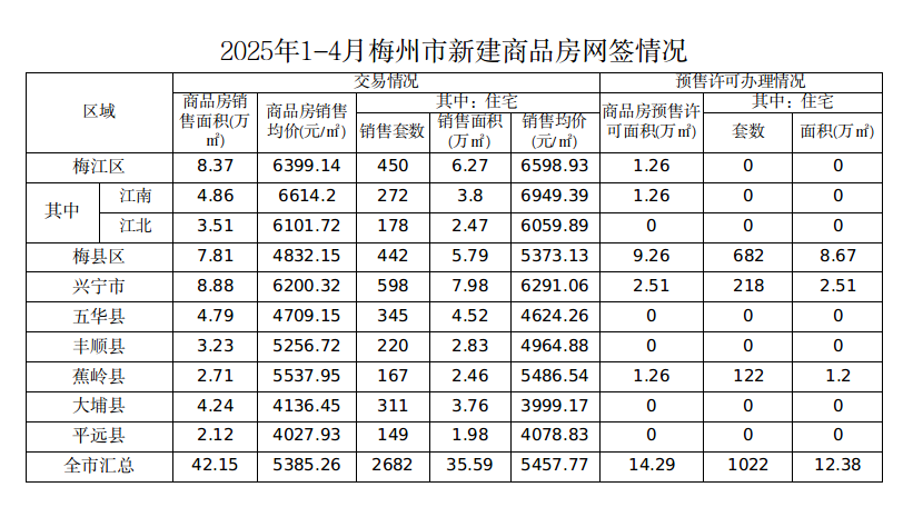 截圖-2025年5月15日 11時1分39秒.png