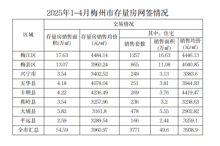 截圖-2025年5月15日 11時2分18秒.png