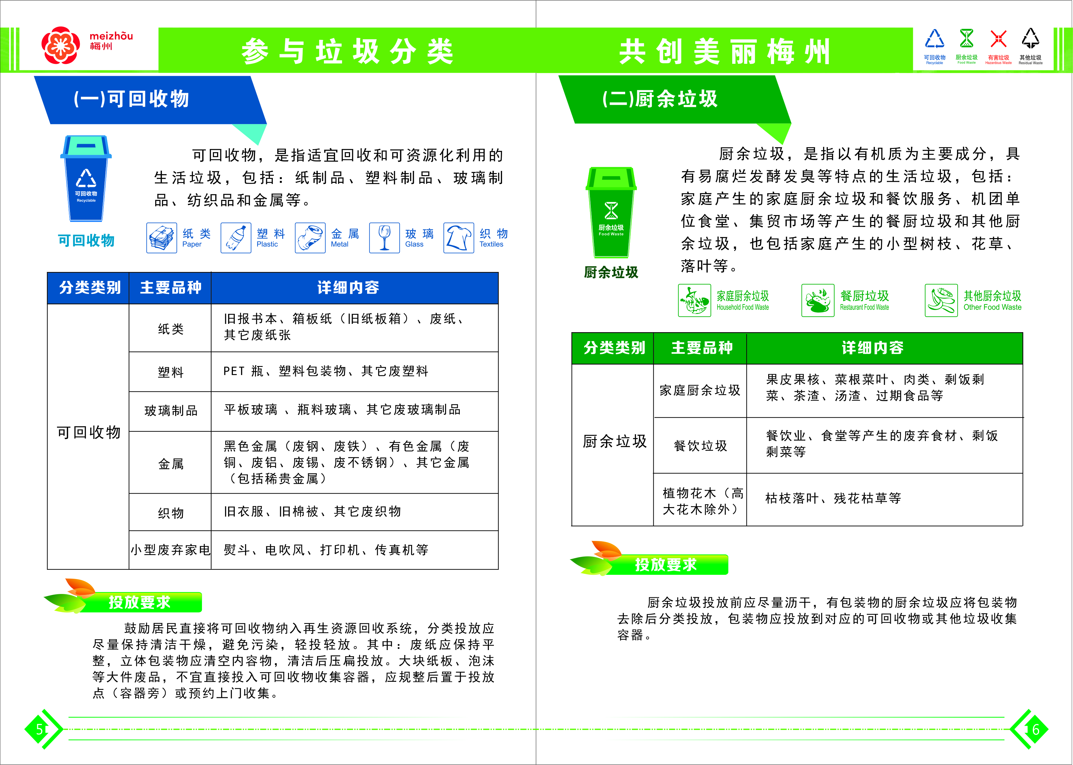 垃圾分類設計20200521最終版-5.jpg