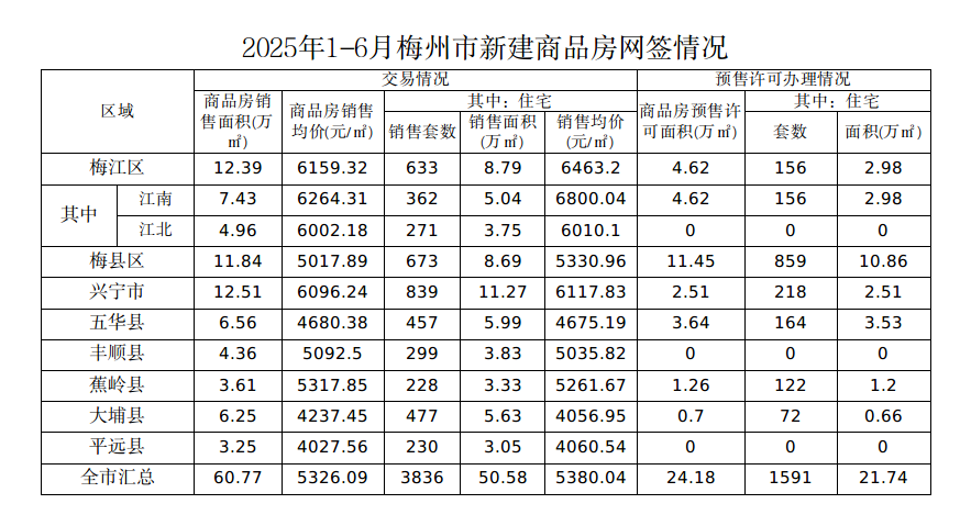 截圖-2025年7月15日 10時16分57秒.png