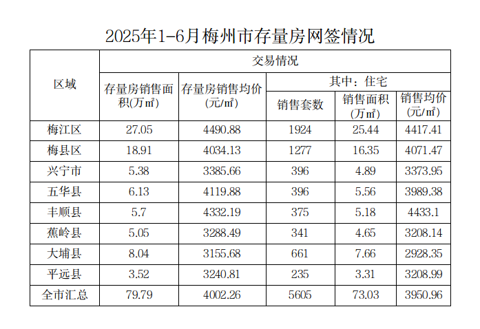 截圖-2025年7月15日 10時19分36秒.png