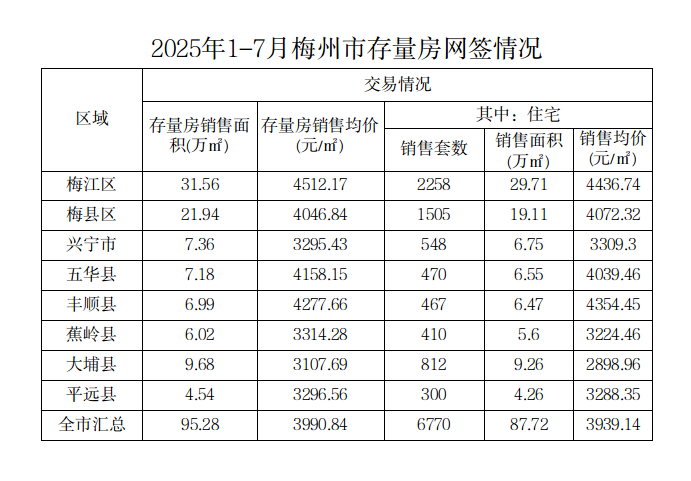 截圖-2025年8月15日 9時48分9秒.png