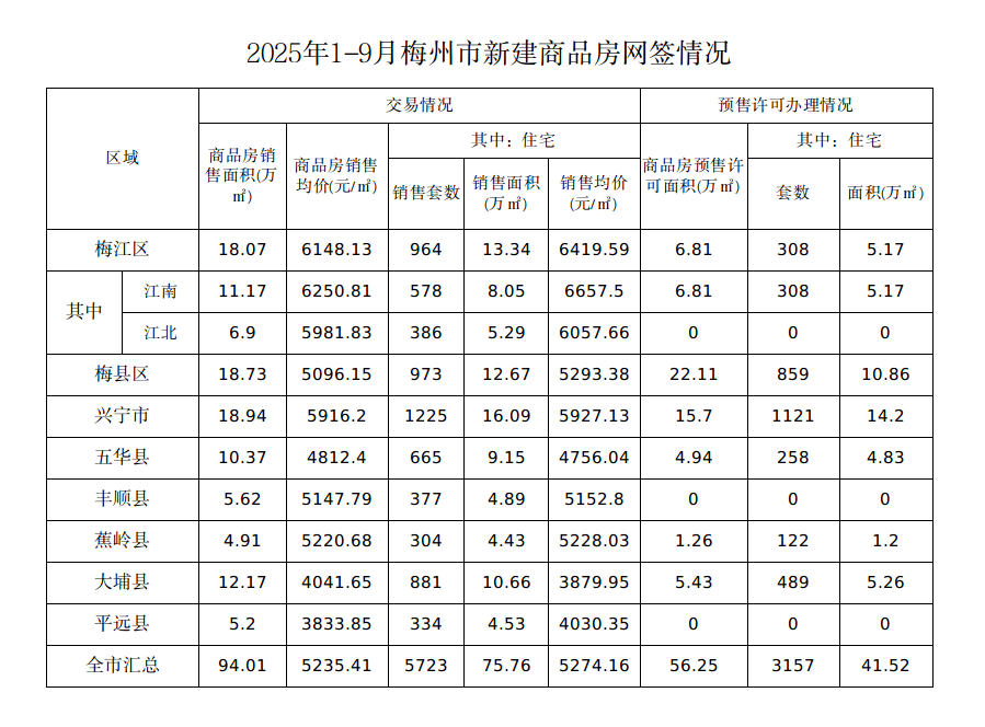 截圖-2025年10月17日 11時34分56秒.png