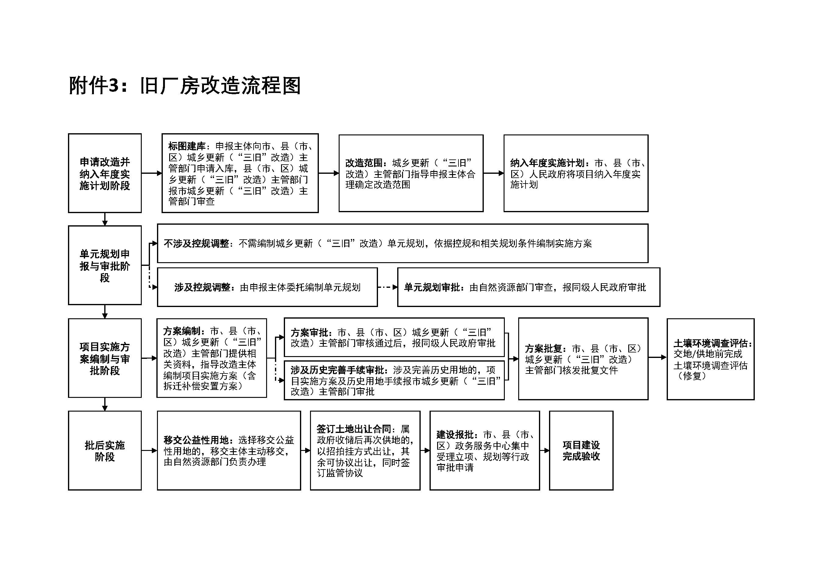 附件_頁麵_3.jpg