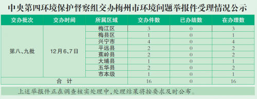 1481245819733.png 1481245819733.png