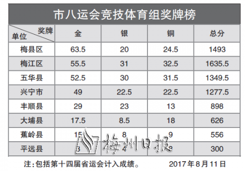 微信圖片_20170812093535
