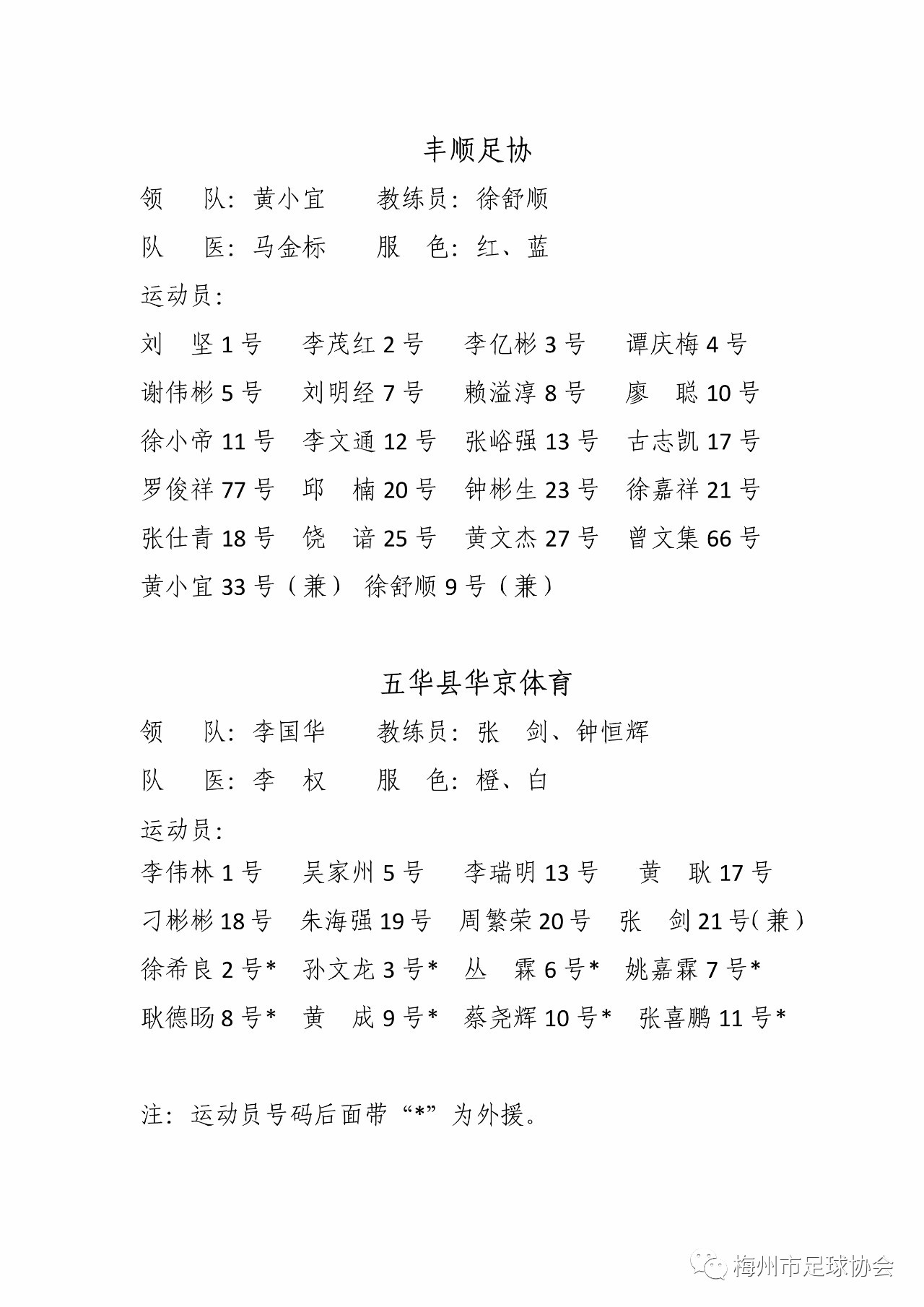 2017年梅州市“賽翡藍寶石球王杯”足球賽運動員名單公示