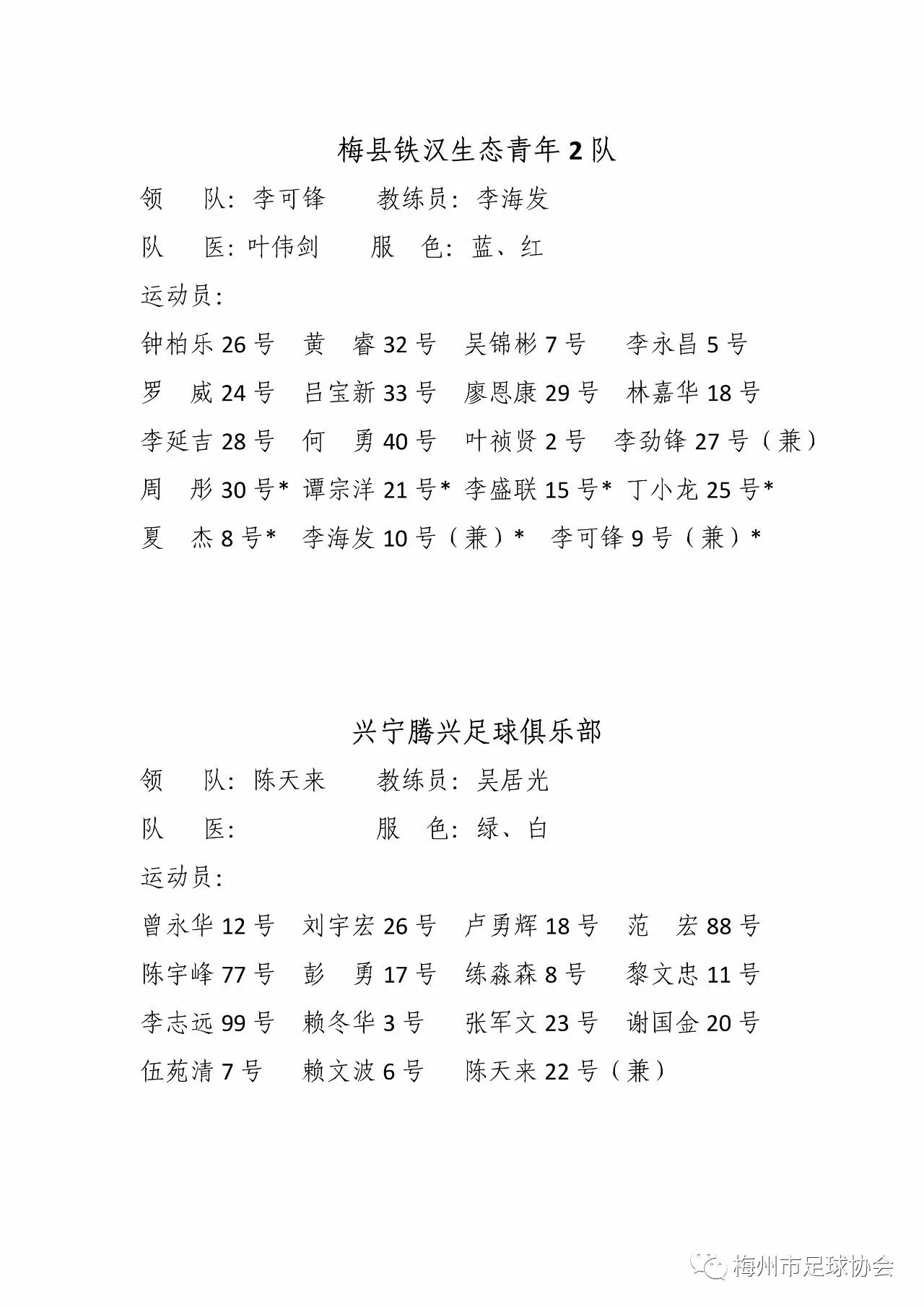 2017年梅州市“賽翡藍寶石球王杯”足球賽運動員名單公示