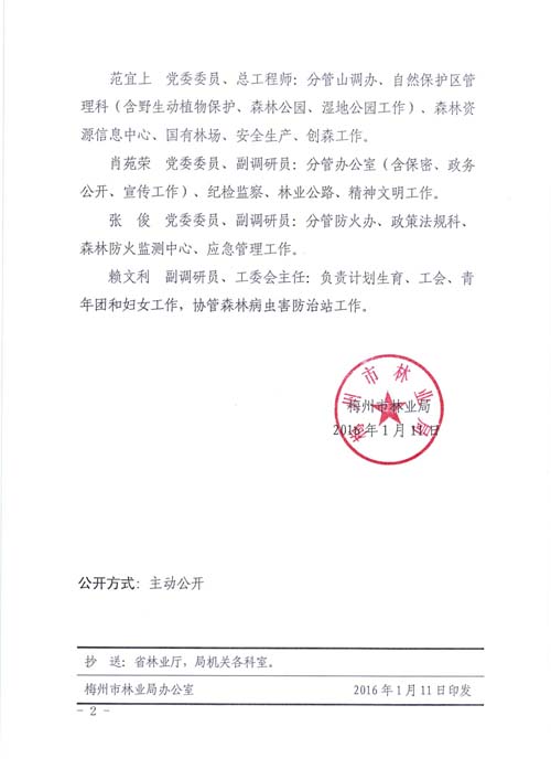 未標題-2