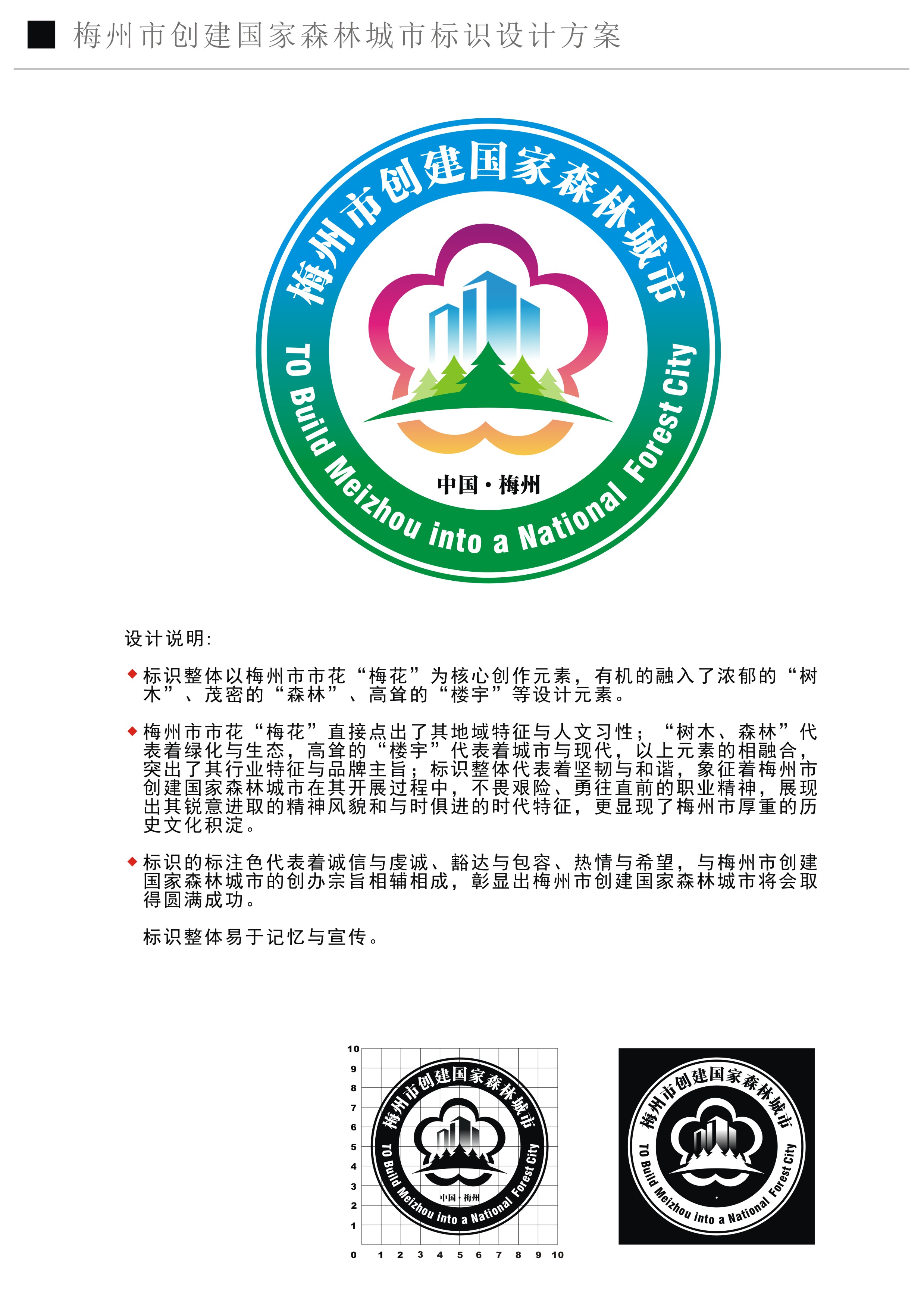 梅州市創建國家森林城市標識修改方案
