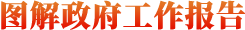 圖解政府工作報告